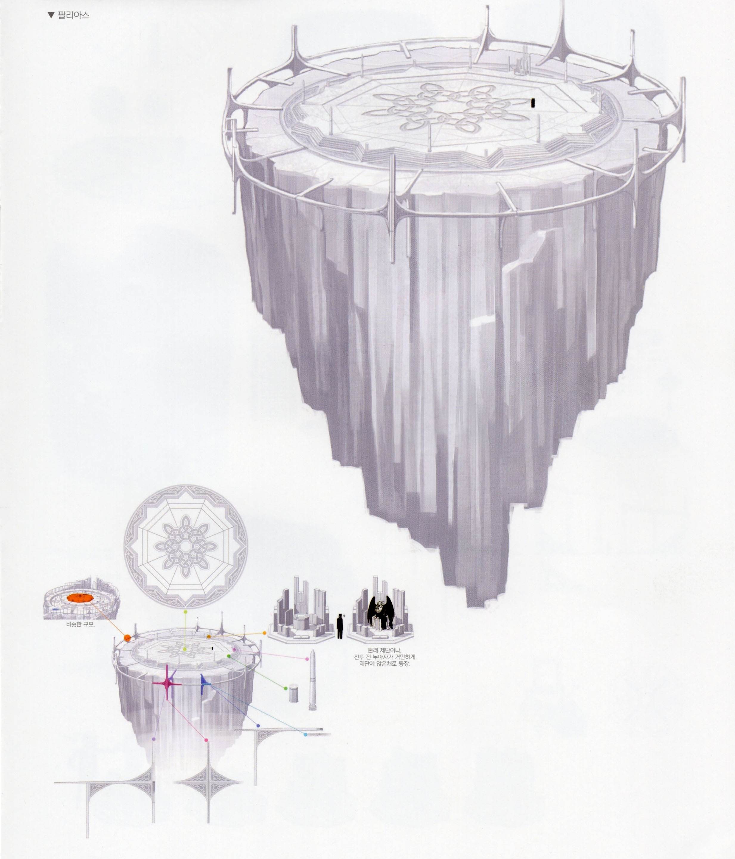 Falias concept art.jpg